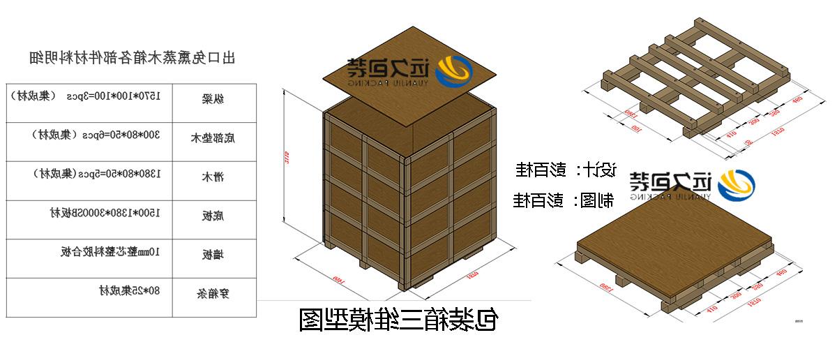 <a href='http://91972931.dongyvietnam.net'>买球平台</a>的设计需要考虑流通环境和经济性